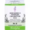 BIOCHEMIE 8 clorato di sodio D 12 compresse, 80 pz