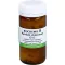 BIOCHEMIE 8 clorato di sodio D 12 compresse, 200 pz