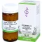 BIOCHEMIE 12 Calcio sulfuricum D 6 compresse, 200 pz