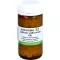 BIOCHEMIE 12 Calcio sulfuricum D 6 compresse, 200 pz
