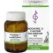 BIOCHEMIE 12 Calcio sulfuricum D 6 compresse, 500 pz