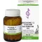BIOCHEMIE 12 Calcio sulfuricum D 6 compresse, 500 pz