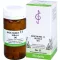 BIOCHEMIE 11 Silicea D 6 compresse, 200 pz