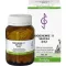 BIOCHEMIE 11 Silicea D 12 compresse, 500 pz