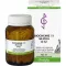 BIOCHEMIE 11 Silicea D 12 compresse, 500 pz