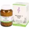 BIOCHEMIE 11 Silicea D 12 compresse, 500 pz