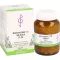 BIOCHEMIE 11 Silicea D 12 compresse, 500 pz