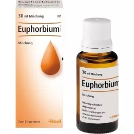 EUPHORBIUM COMPOSITUM SN Gocce, 30 ml