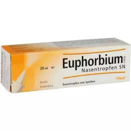EUPHORBIUM COMPOSITUM Spray nasale.SN Dosaggio spray nasale, 20 ml
