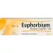 EUPHORBIUM COMPOSITUM Spray nasale.SN Dosaggio spray nasale, 20 ml