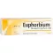 EUPHORBIUM COMPOSITUM Spray nasale.SN Dosaggio spray nasale, 20 ml