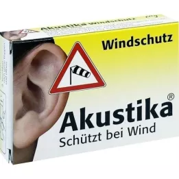 AKUSTIKA Protezione dal vento, 1 P
