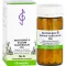 BIOCHEMIE 6 Kalium sulfuricum D 6 compresse, 200 pz