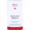 CARUM CARVI Supposte, 10X2 g