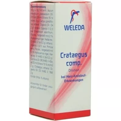 CRATAEGUS COMP.Diluizione, 50 ml