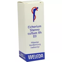 CICHORIUM STANNO cultum Rh D 3 Diluizione, 20 ml