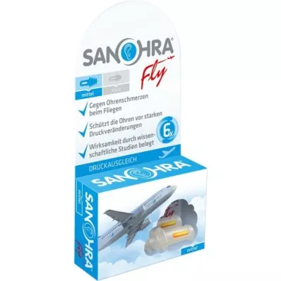 SANOHRA protezione antimosche per adulti, 2 pezzi
