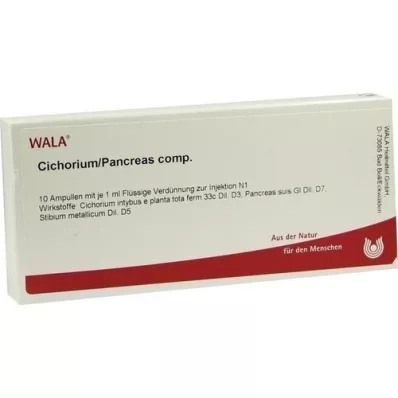 CICHORIUM PANCREAS comp. fiale, 10X1 ml CICHORIUM PANCREAS comp. fiale, 10X1 ml