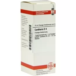 CANTHARIS Diluizione D 4, 20 ml