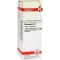 DULCAMARA Diluizione D 4, 20 ml