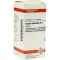 KALIUM CHLORATUM D 6 compresse, 80 pz