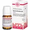 KALIUM CHLORATUM D 6 compresse, 80 pz