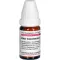 RHUS TOXICODENDRON D 12 globuli, 10 g