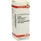 ZINCUM VALERIANICUM D 6 Diluizione, 20 ml