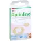 RATIOLINE strisce di cerotto sensibili rotonde, 20 pezzi