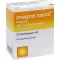 MAGNO SANOL Capsule, 50 pz