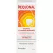 DEQUONAL Soluzione