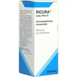 RICURA spag.Peka N gocce, 50 ml