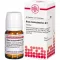 RHUS TOXICODENDRON D 12 compresse, 80 pz
