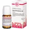 RHUS TOXICODENDRON D 30 compresse, 80 pz
