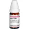 ARNICA D 1000 globuli, 10 g