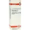 ALLIUM CEPA Diluizione D 3, 20 ml