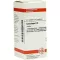 CIMICIFUGA D 6 compresse, 80 pz