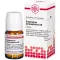 GNAPHALIUM POLYCEPHALUM D 6 compresse, 80 pz