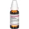 COLLINSONIA CANADENSIS Diluizione D2, 20 ml