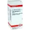 LUFFA OPERCULATA D 4 compresse, 80 pz