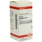 CUPRUM METALLICUM D 12 compresse, 80 pz