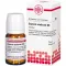 CUPRUM ACETICUM D 6 compresse, 80 pz