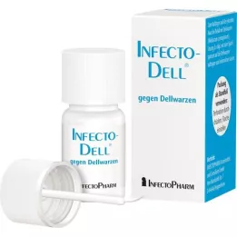 INFECTODELL Soluzione, 2 ml