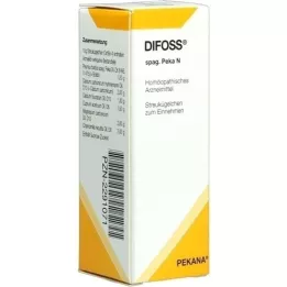 DIFOSS spag.Peka N globuli, 10 g