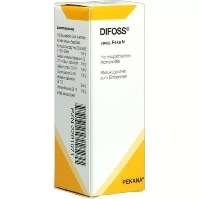DIFOSS spag.Peka N globuli, 10 g DIFOSS spag.Peka N globuli, 10 g