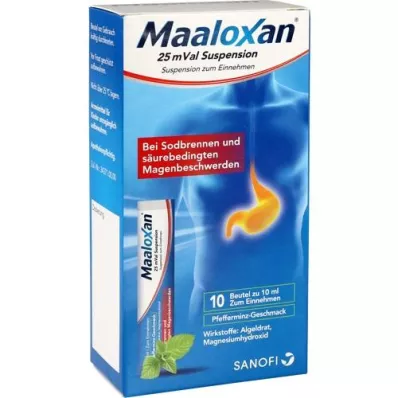 MAALOXAN Sospensione 25 mVal, 10X10 ml