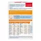DOPPELHERZ Compresse A-Z Depot, 40 pezzi