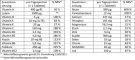 Instructions for use for DOPPELHERZ Compresse A-Z Depot, 40 pezzi - 1