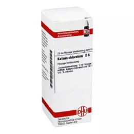 KALIUM CHLORATUM D 6 Diluizione, 20 ml