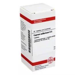 CUPRUM SULFURICUM D 6 compresse, 80 pz